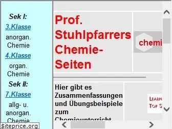 chemienet.info