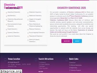 chemistry-conference.com