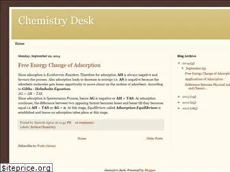 chemistry-desk.blogspot.com