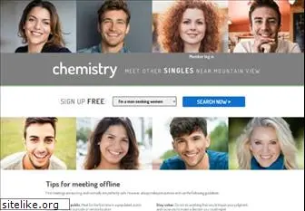 chemistry.com