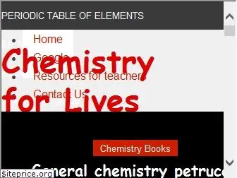 chemistryforlives.com