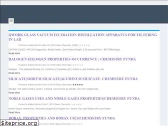 chemistryfunda.com