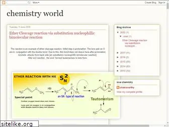 chemistryjee.blogspot.com