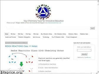 chemistrynotesinfo.com