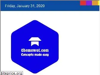 chemswot.com