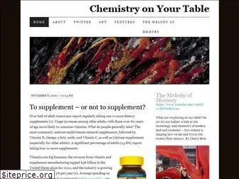 chemtable.wordpress.com