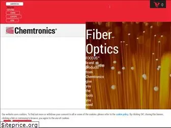 chemtronics.com