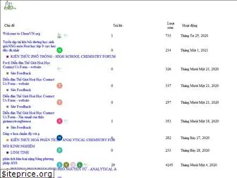 chemvn.org