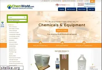 chemworld.com