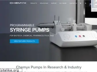 chemyx.com