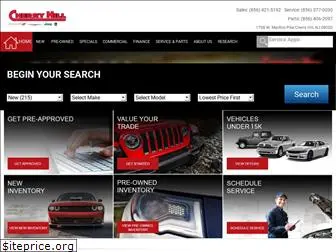 cherryhilldodge.net