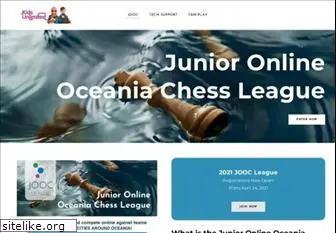 chess.com.au