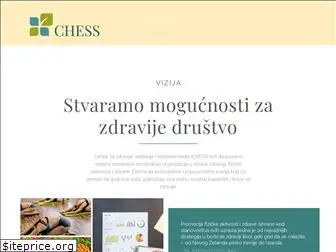 chess.edu.rs