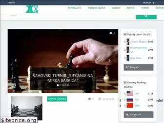 chessabc.com