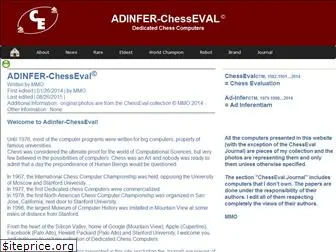 chesseval.com