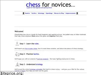 chessfornovices.com