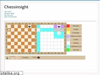 chessinsight.com