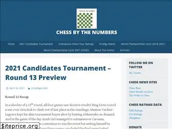 chessnumbers.wordpress.com