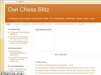 chessowl.blogspot.de