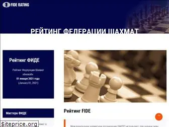 chessrating.ru