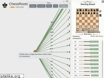 chessroots.com