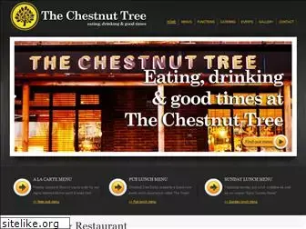 chestnuttreederby.co.uk