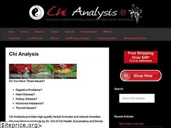 chi-analysis.com