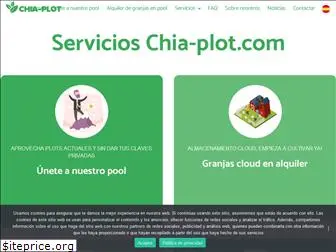 chia-plot.com
