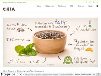 chia.de