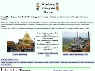 chiangmai1.com