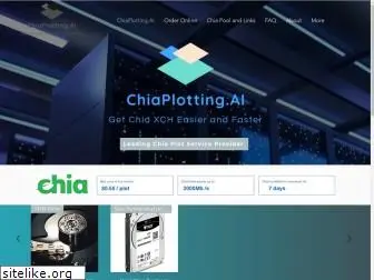 chiaplotting.ai