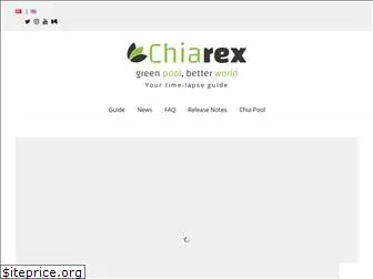 chiarex.com