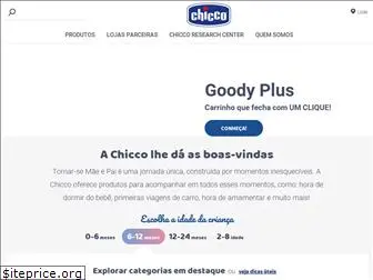 chicco.com.br