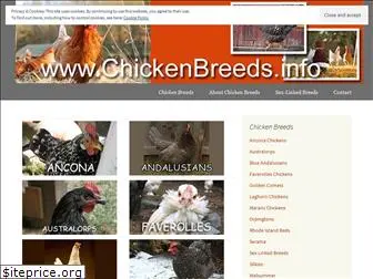 chickenbreeds.info