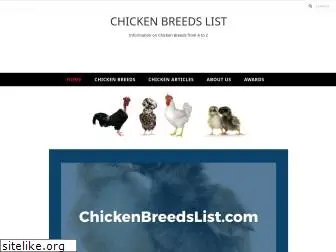 chickenbreedslist.com