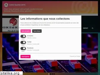 chicradiohits.fr