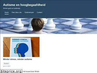 chielvoerman.nl