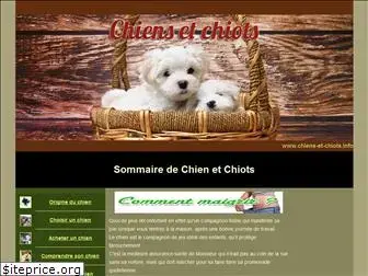 chiens-et-chiots.info