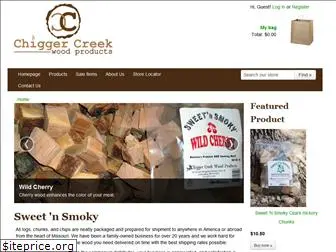 chiggercreek.com