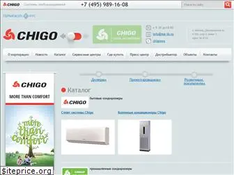 chigorus.ru
