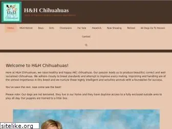 chihuahuaacres.com