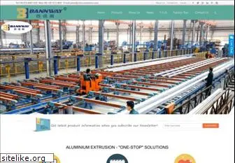 china-aluminum.com