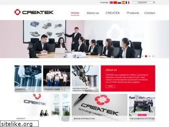 chinacreatek.com