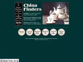 chinafinders.com.au