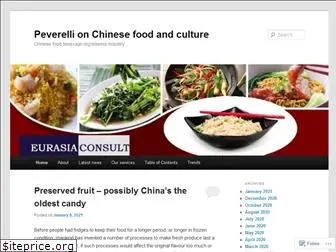chinafoodingredients.com