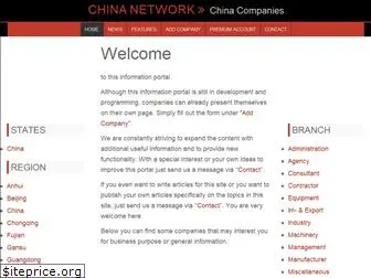 chinanetwork.org