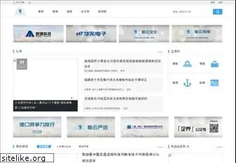 chinaports.com