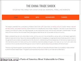 chinashock.info