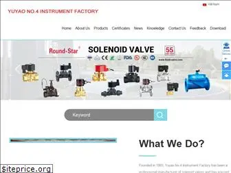 chinasolenoidvalve.com