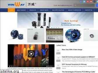 chinawinway.com